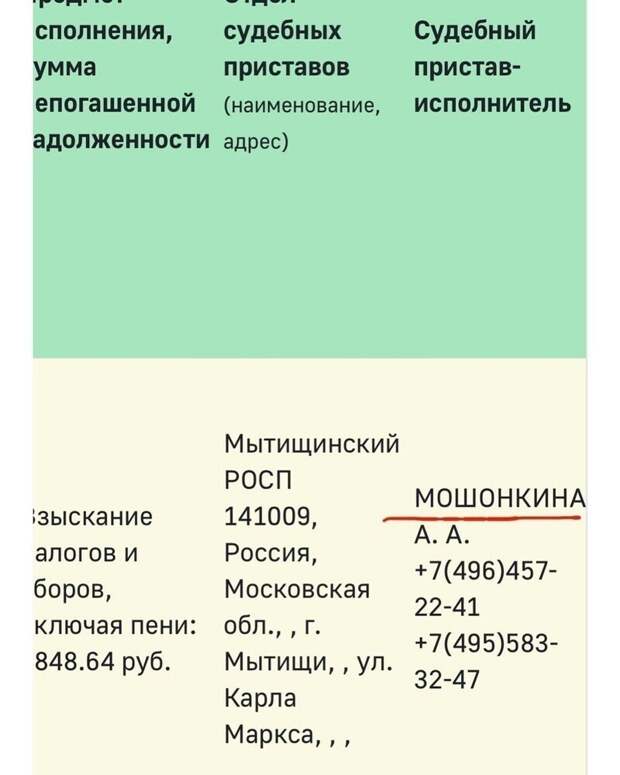 Бедная женщина Бедная женщина