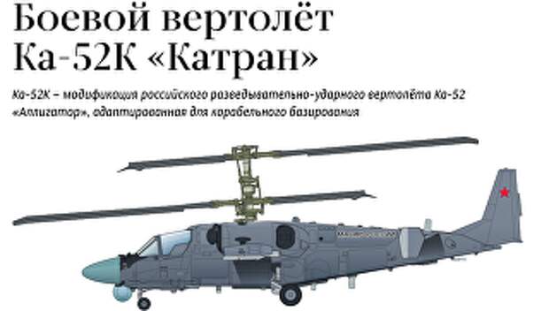 Вертолет Ка-52К Катран Вертолет Ка-52К Катран