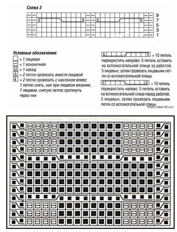 Стильное пончо с капюшоном — универсальная и уютная вязаная одежда...