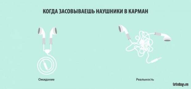 Фотоподборка из серии «ожидание и реальность»