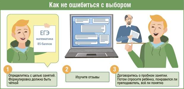 Инфографика / ЮВК