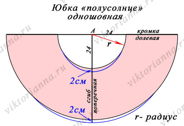 СЋР±РєР° РїРѕР»СѓСЃРѕР»РЅС†Рµ (700x481, 134Kb)