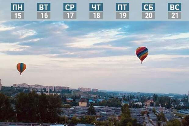 Обзор за неделю: крупнейший в стране Народный фитнес-парк, Всероссийский форум "Среда для жизни", проведение авиашоу, отключения горячей воды