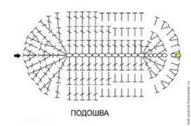 тапки-танки