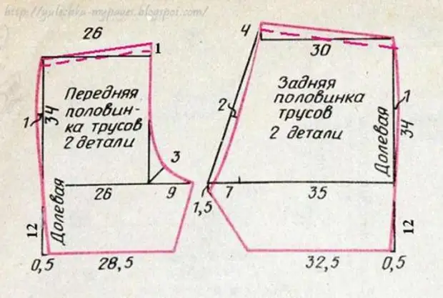 Схема мужских трусов