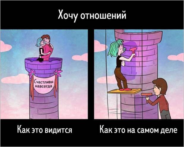 Мало хотеть. Учитесь трезво мыслить. Автор: Maria Guadarrama.