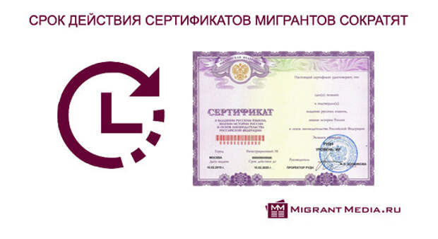 Максимальный срок действия сертификата