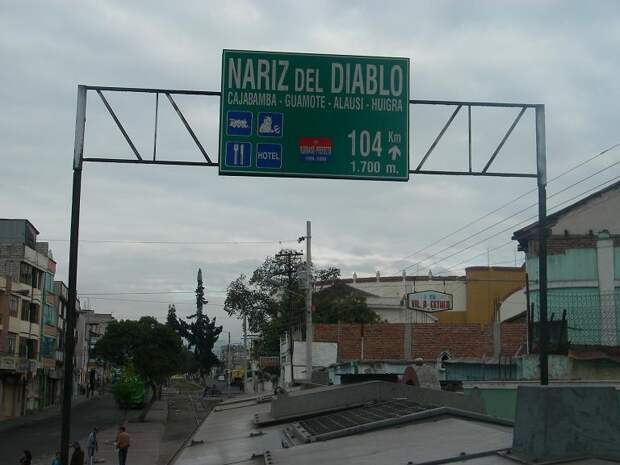 Nariz del Diablo, Ecuador