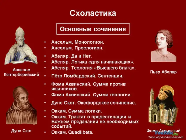 Схоластика характеризуется следующими чертами:. Схоластика в медицине средневековья. Схоластика. Схоластика и медицина в западной европе. Схоластика и логика.