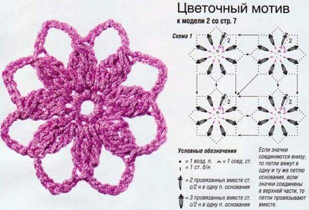 Вязание мотивов крючком — обзор видов, схемы, советы и фото примеры