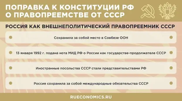 Вопросы по ссср