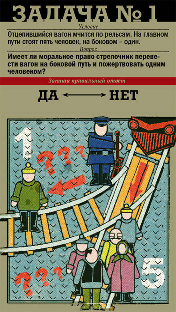 По ходу статьи ты встретишь 4 этические задачи. Запиши свои ответы до того, как начнешь читать заключительную часть.