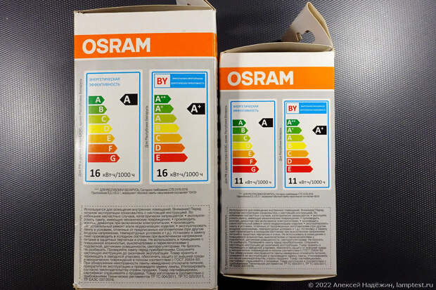Маркетологи OSRAM изобрели новую физическую величину