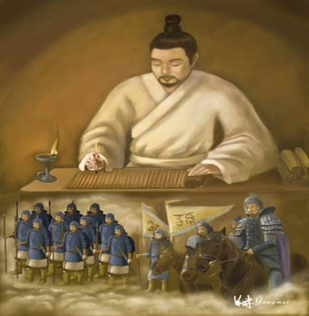 Сунь Цзы и его книга «Искусство войны»