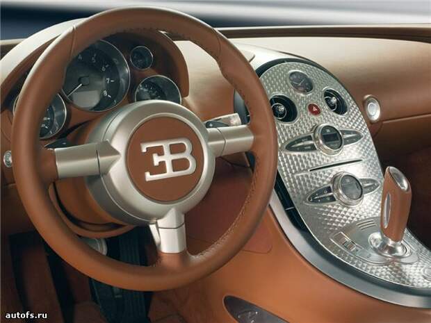 История Bugatti