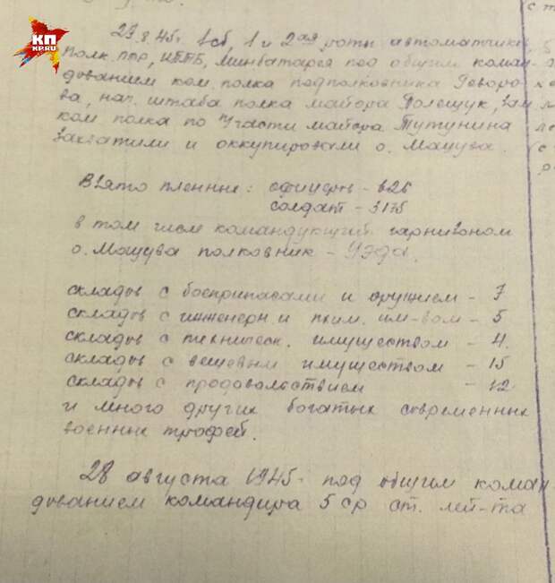 В распоряжении наших спецкоров оказались архивные документы Фото: Александр КОЦ, Дмитрий СТЕШИН