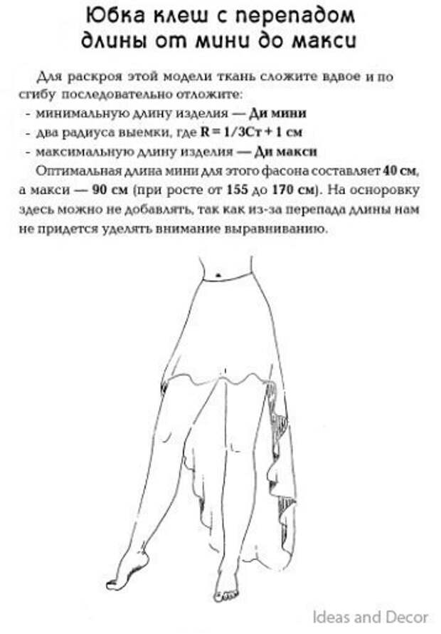 Юбка клеш с перепадом длины от мини до макси