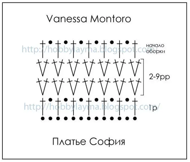 Платья крючком ванессы монторо схемы и описание