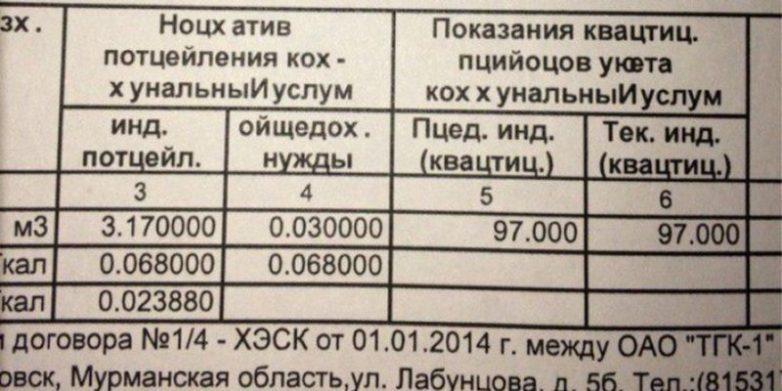 Забавные надписи, которые нас окружают