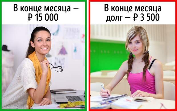 6 способов накопить сбережения, не отказывая себе в удовольствиях