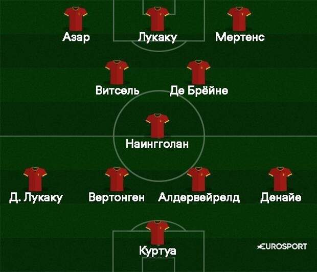 Бельгия