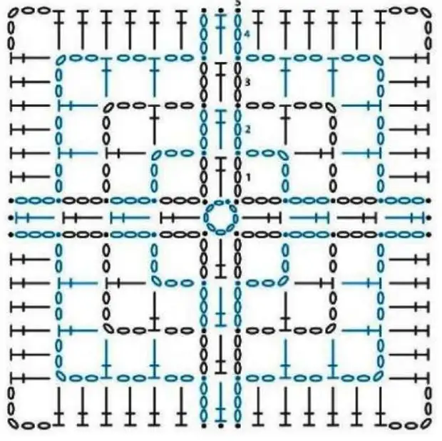 Схема бабушкиного квадрата от угла крючком схема