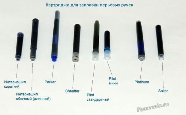 Про космическую ручку и карандаш Ручка, космос, сделано в СССР, сша, NASA, длиннопост, технологии, космонавт