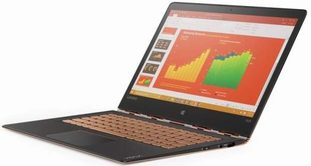Lenovo Yoga 900S