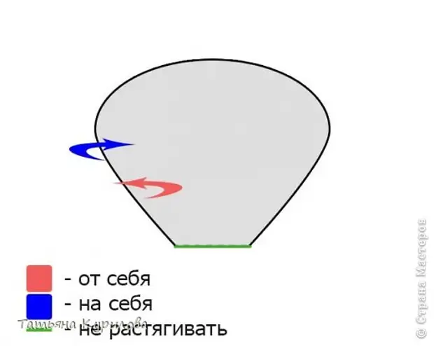 Схема лепесток макияж