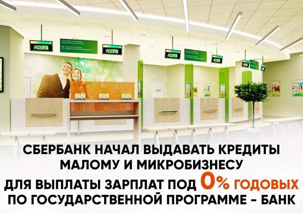 сберкредит