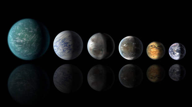 1. Мы узнали о новой экзопланете, которая, по заявлению НАСА, по всем параметрам напоминает Землю больше, чем любая другая интересные факты, наука, новости