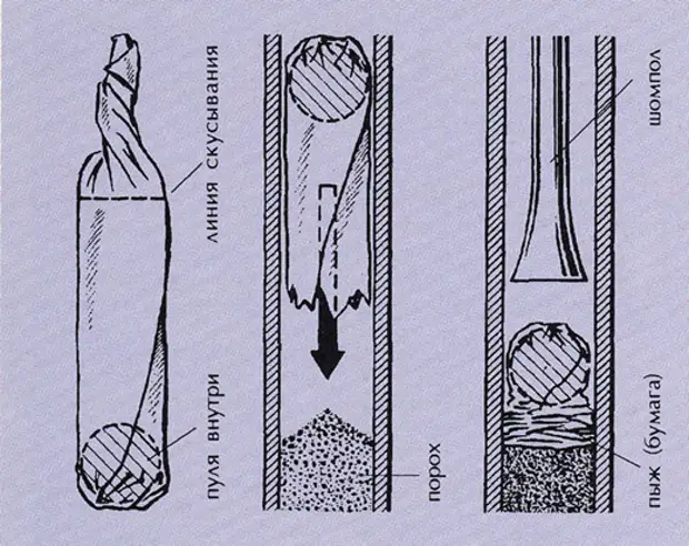 Ружье "Браун Бесс": сто пятьдесят лет в строю!