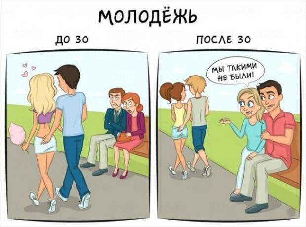 Жизнь до тридцати и после