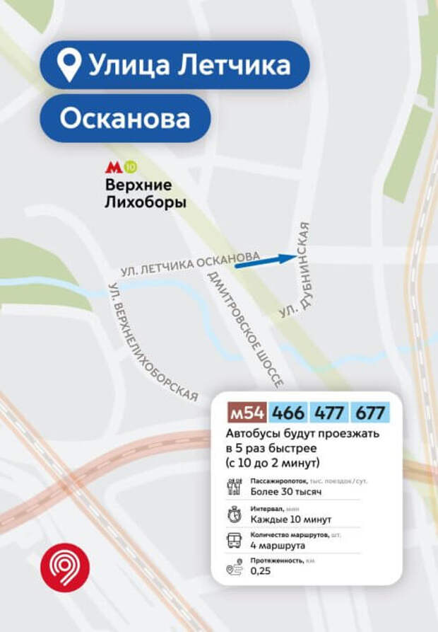 Инфографика Дептранс