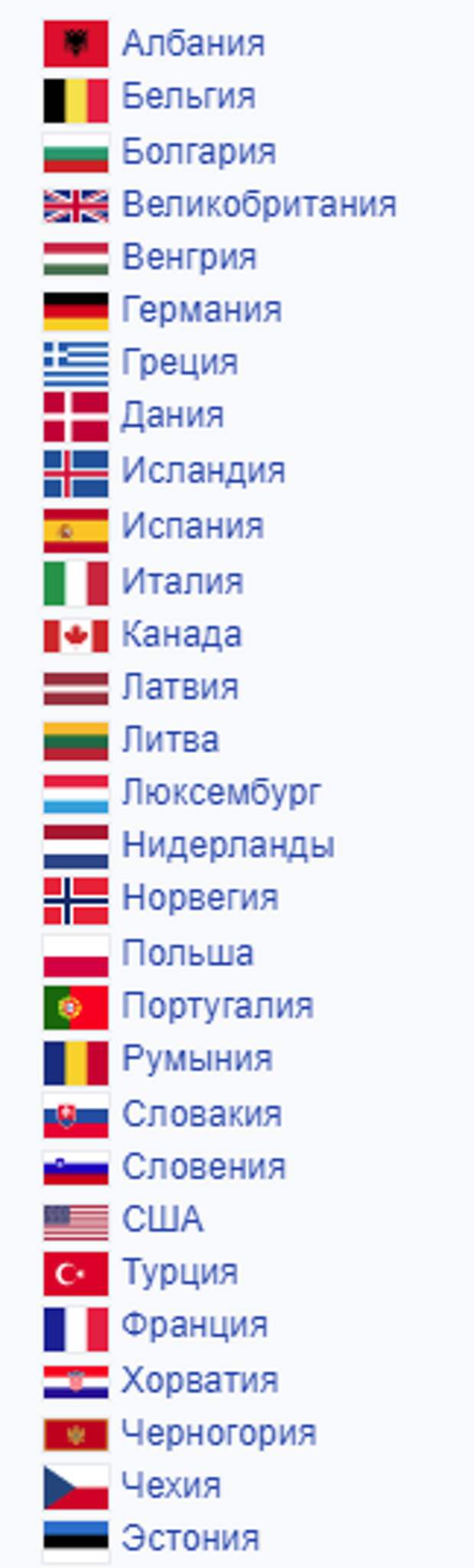 Сколько стран входит в международную