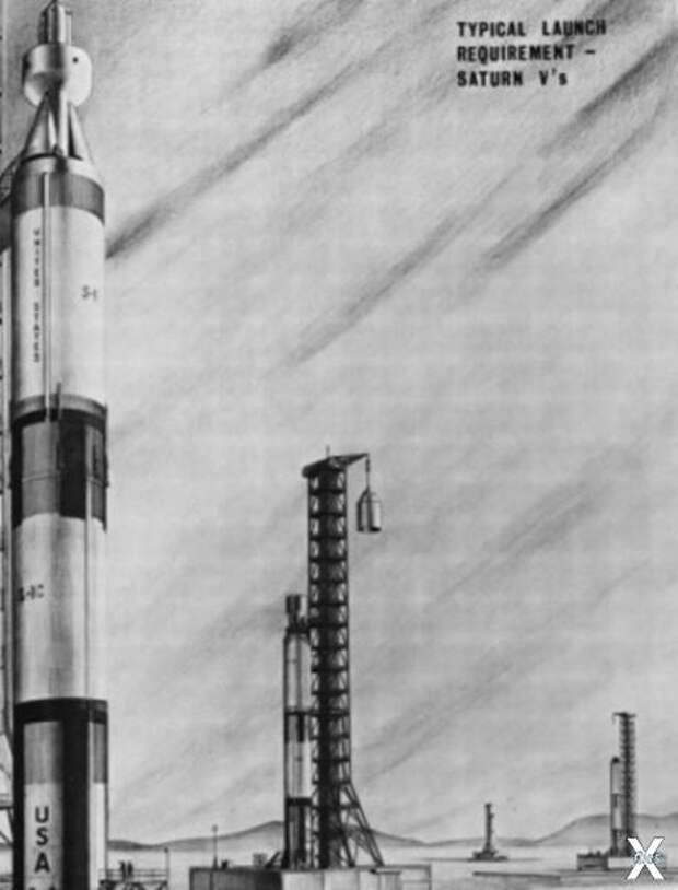 Стартовый комплекс ракет-носителей «S...
