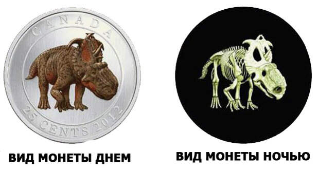 Интересные факты о деньгах
