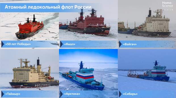 Автор: https://myskillsconnect.com/uploads/posts/2023-11/1699510343_myskillsconnect-com-p-rechnie-ledokoli-rossii-foto-23.png