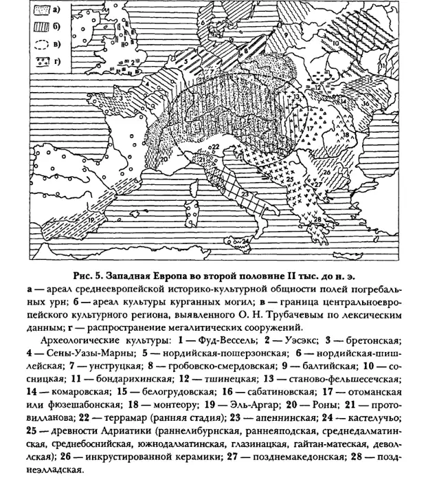 Этногенез славян. Этногенез праславян карта. Этногенез восточных славян карта. Седов Этногенез ранних славян. Этногенез славян по данным археологии.