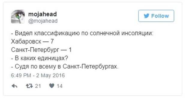 Прикольные картинки. Дневной выпуск (50 фото)