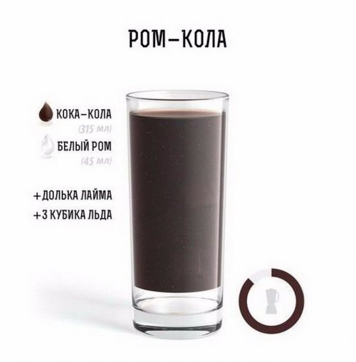 Рецепты алкогольных коктейлей в иллюстрациях (11 фото)