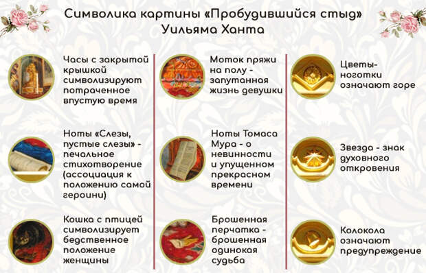 Символика картины Символика картины