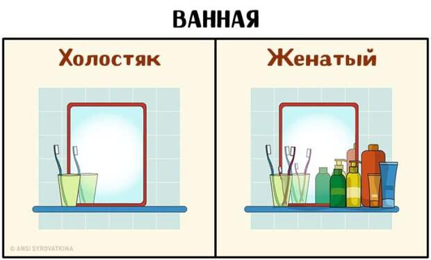 До и после свадьбы (9 фото)