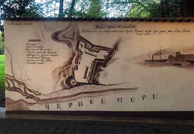 Форт Александрия (позже Навагинский форт) — место основания Сочи