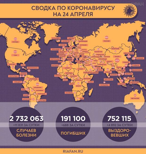МВД Петербурга получило право штрафовать нарушителей режима самоизоляции