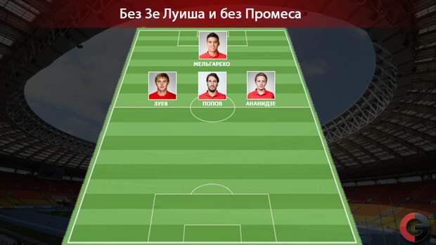 Вариант расстановки "Спартака". Фото "СЭ"