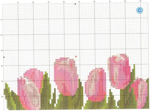Схемы вышивка крестом тюльпаны схемы