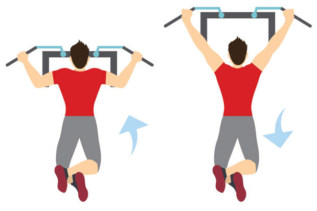 Упражнения для подростков — подтягивания