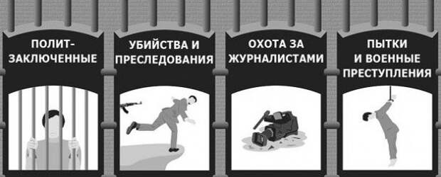 Удар днепропетровских партизан: Бандеровский карфаген будет разрушен Удар днепропетровских партизан: Бандеровский карфаген будет разрушен