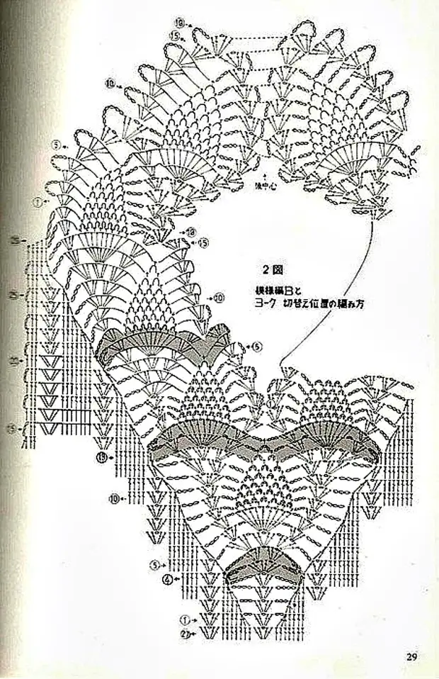 Схема горловины крючком